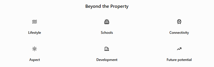 What buyers prioritise in houses and apartments